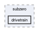 include/subzero/drivetrain